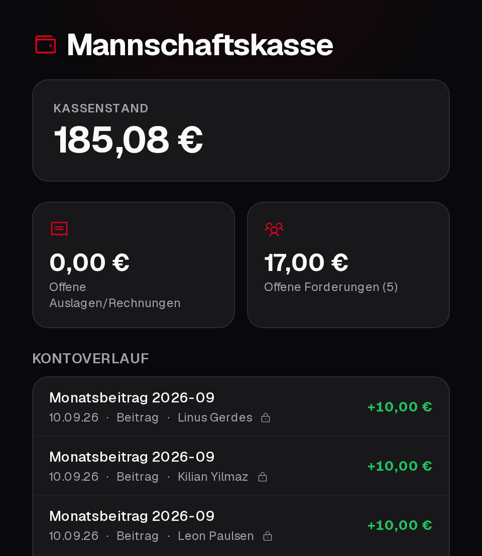 Kassenübersicht einer Mannschaft mit Saldo, offenen Auslagen und offenen Forderungen