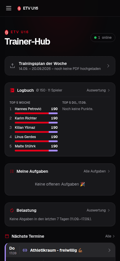 Trainer-Hub von TeamCompass: Trainingsplan der Woche, Logbuch, Belastung und die nächsten Termine